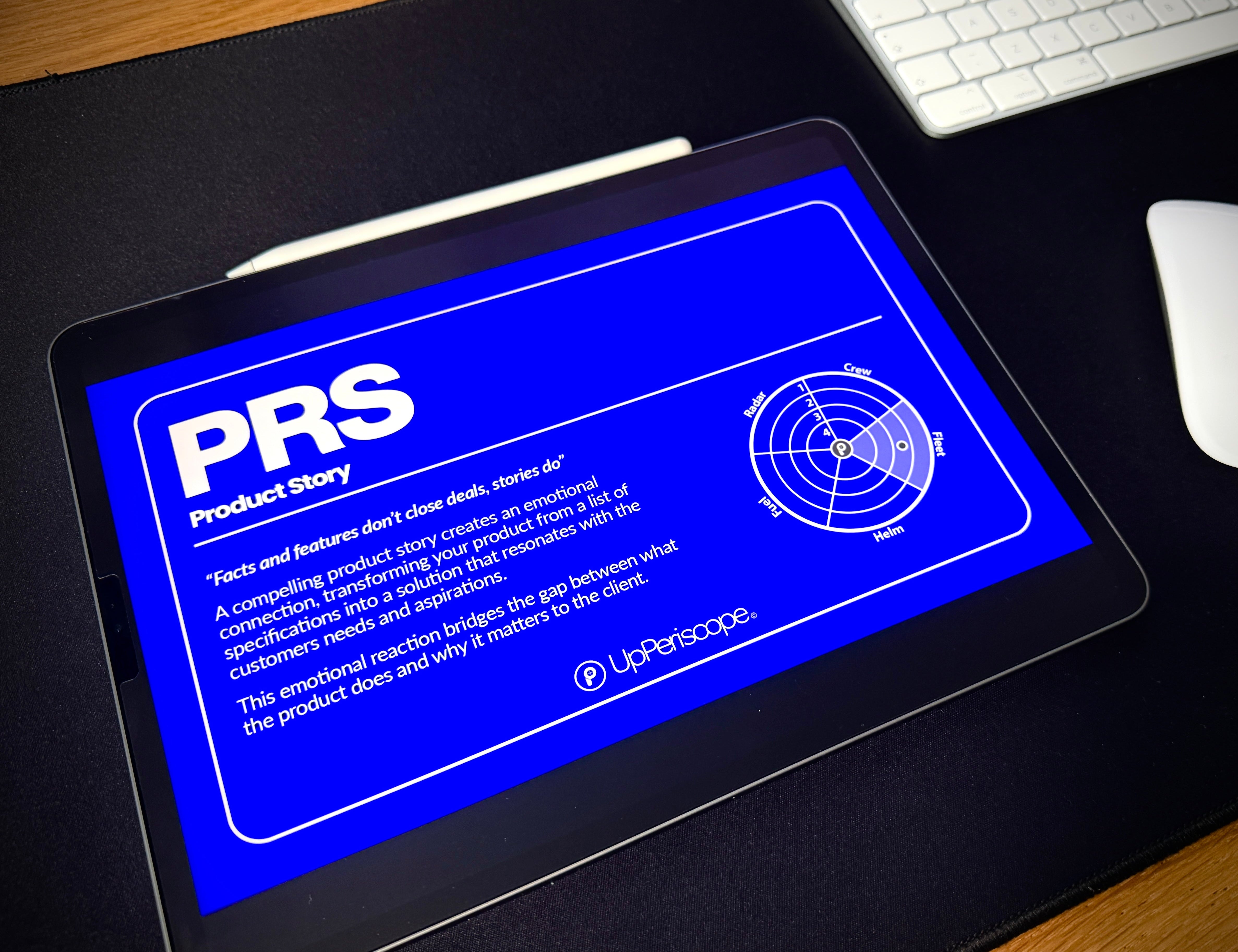 Sales Leadership Cards