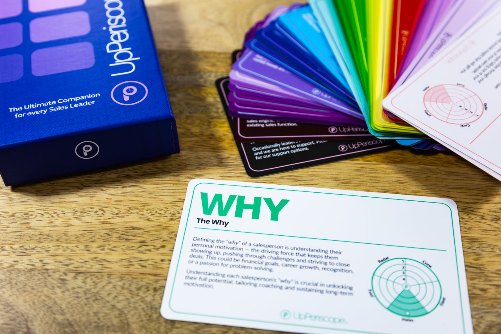Sales Leadership Cards