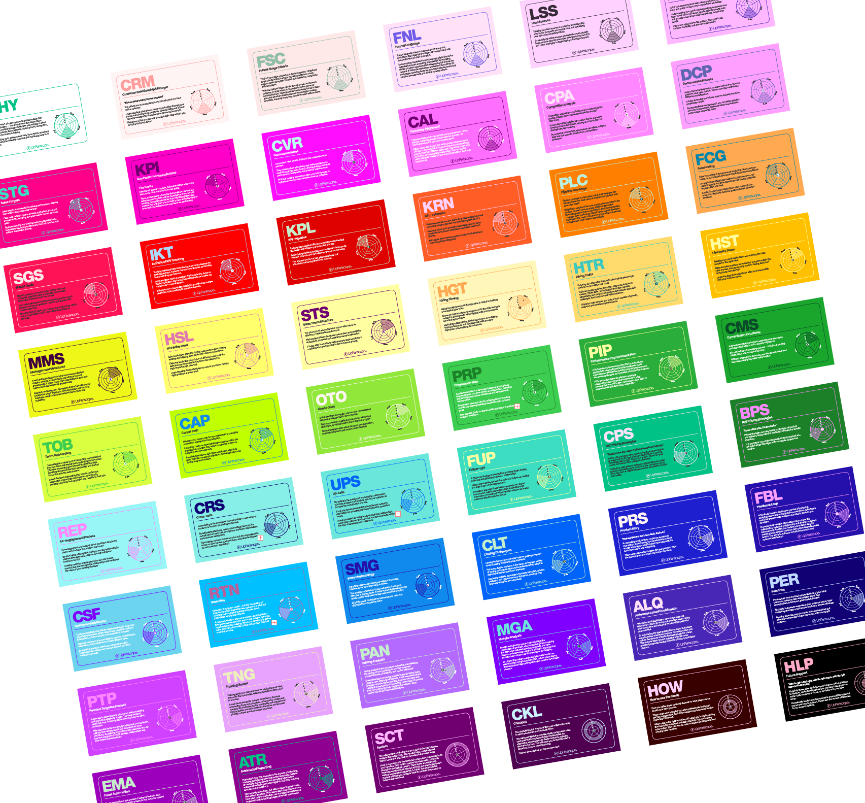 Sales Leadership Cards